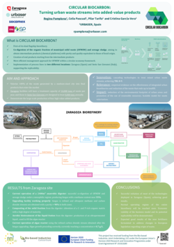 CIRCULAR BIOCARBON at European Biomass Conference 2025