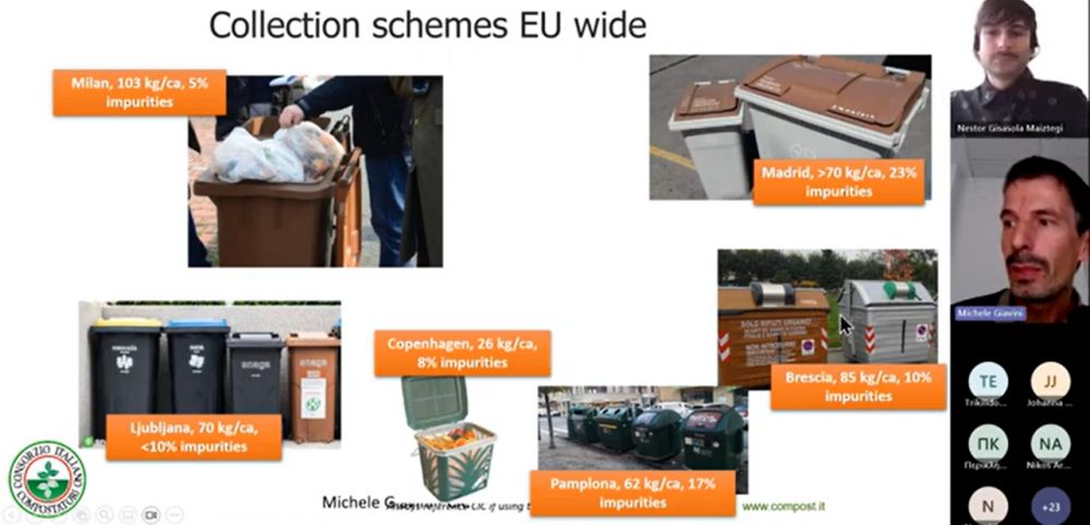 Second CIRCULAR BIOCARBON City Interest Group webinar focuses on collection of bio-waste